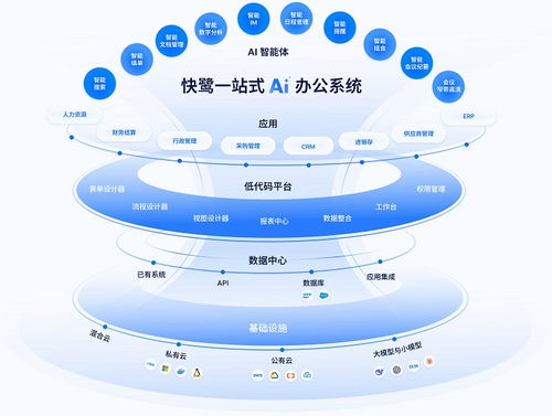 載譽前行 快鷺科技憑借5G融合AI創新斬獲年度特色產品獎