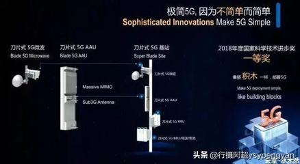 華為宣布5G新突破，技術自主再顯中國智慧